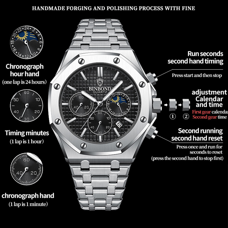 BINBOND Quality Men Watch Luxu - Luxury Watch Hublot recensie en prijs