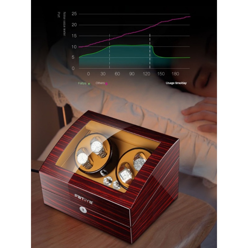 Automatic Mechanical Watch Win - Luxury Watch Winder Box recensie en prijs