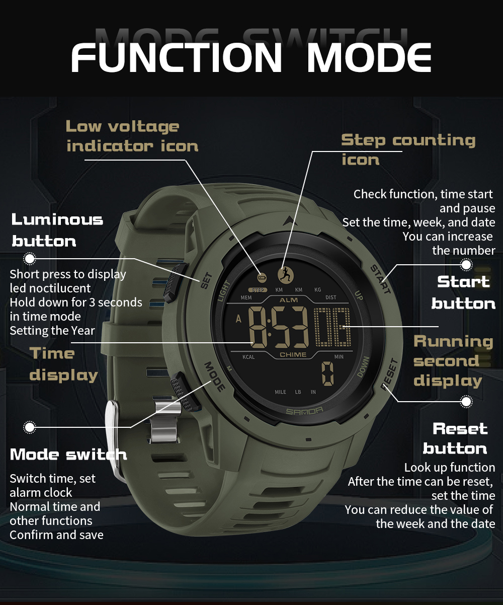 With box SANDA Brand Men Watch - Luxury Watch Shop recensie en prijs