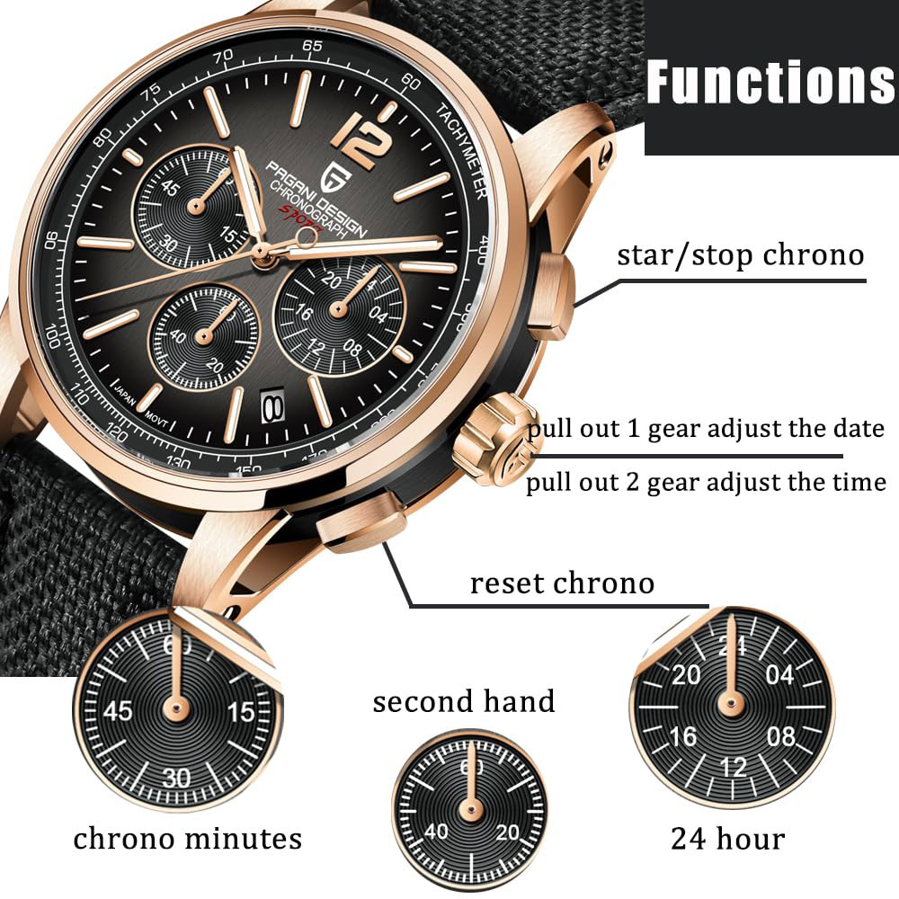 PAGANI DESIGN New Mens Watch 4 - Luxury Watch Brands recensie en prijs