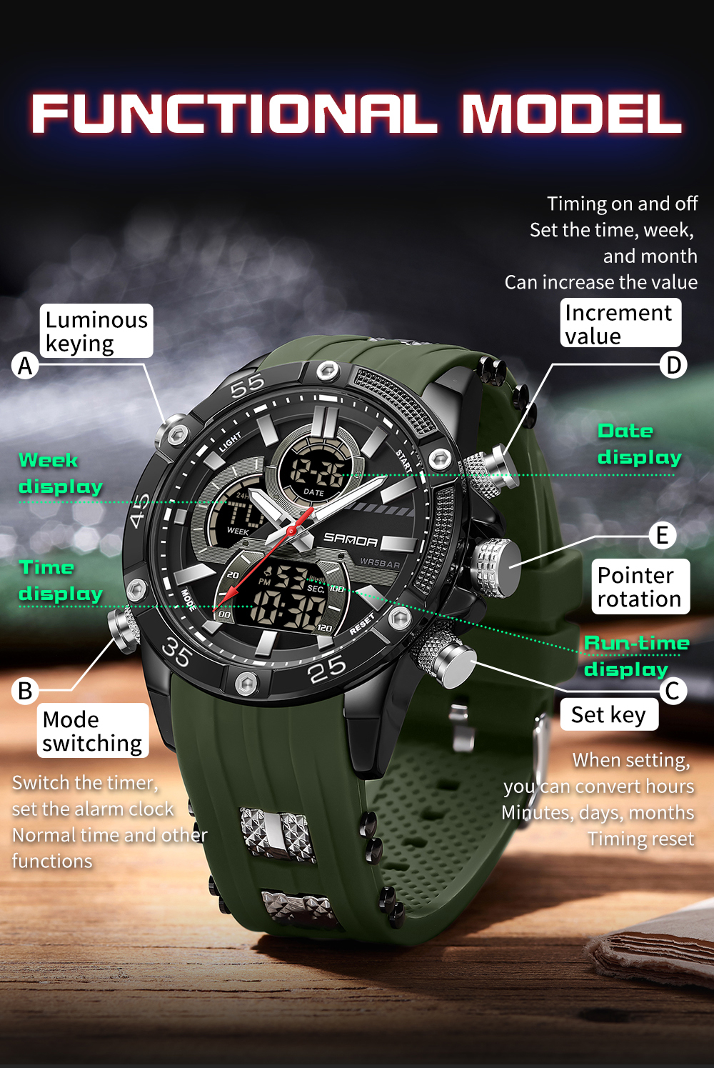 SANDA New 6162 Fashionable Men - Minute Repeater Watch recensie en prijs