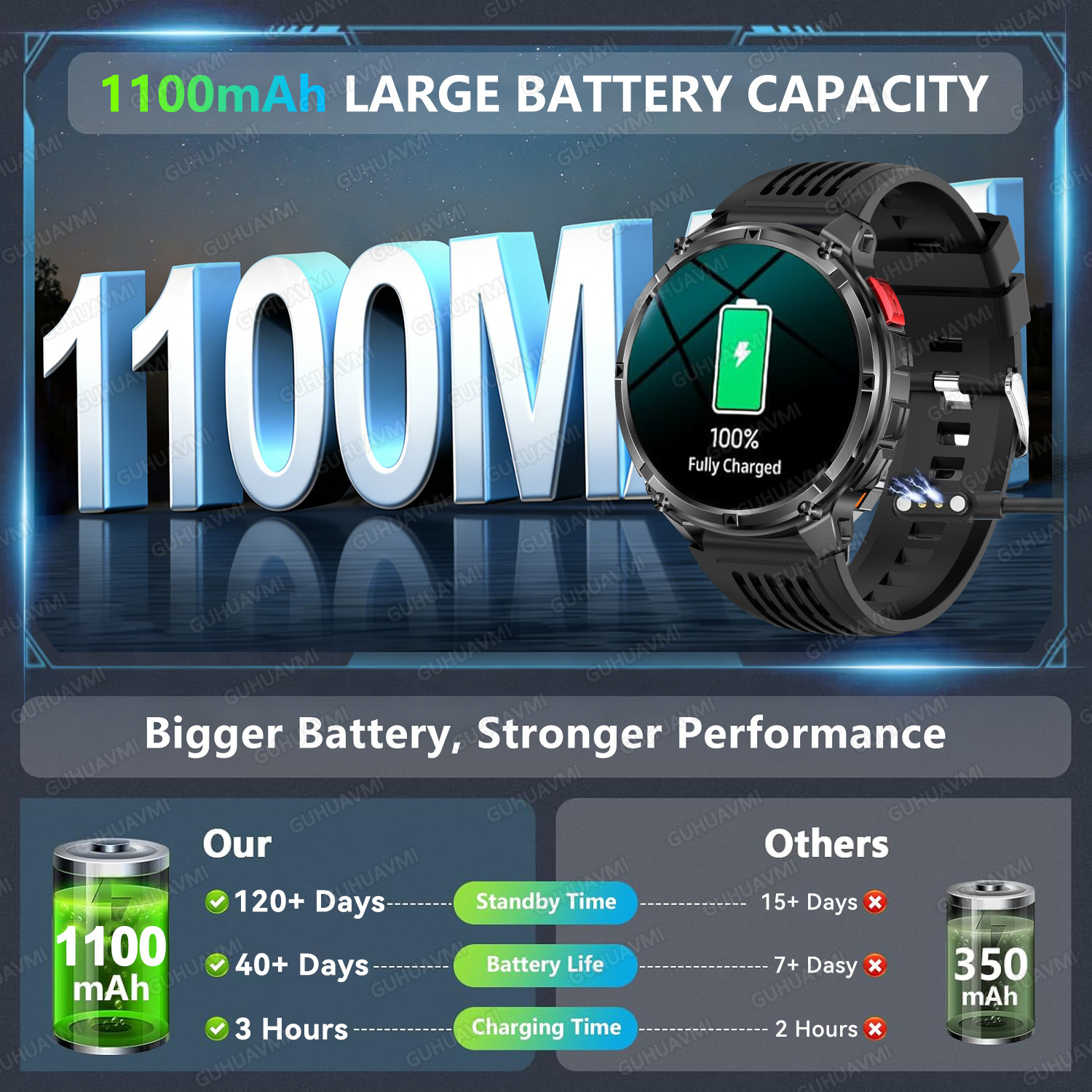 2026 New T-Rex3 Pro 1100mAh Ba - Xiaomi Luxury Watch recensie en prijs