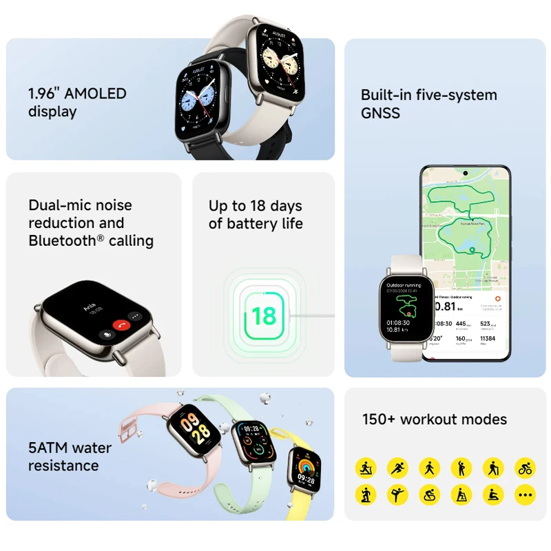 Xiaomi Redmi Watch 5 Lite Glob - Xiaomi Luxury Watch recensie en prijs