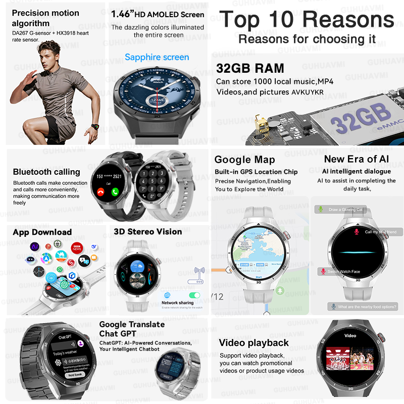 2026 New Watch 5 Pro GPS Map N - Xiaomi Luxury Watch recensie en prijs