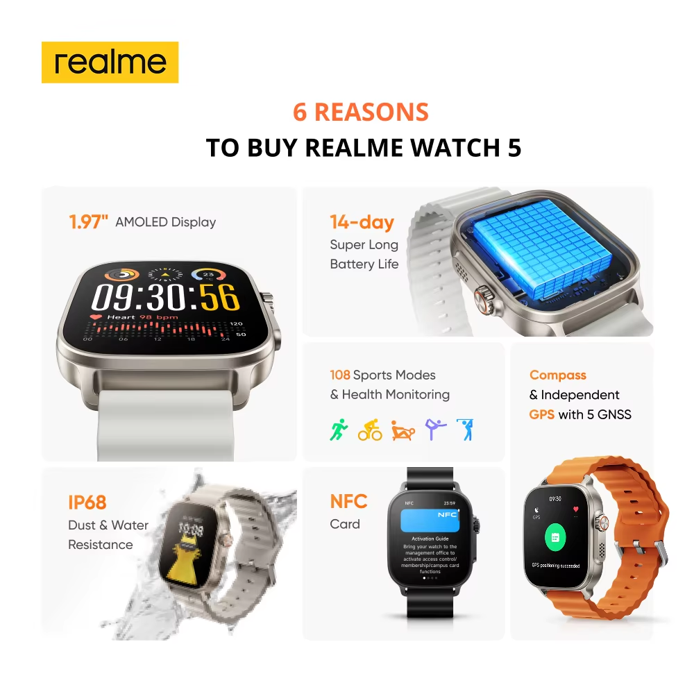 Global Version realme watch 5  - Xiaomi Luxury Watch recensie en prijs